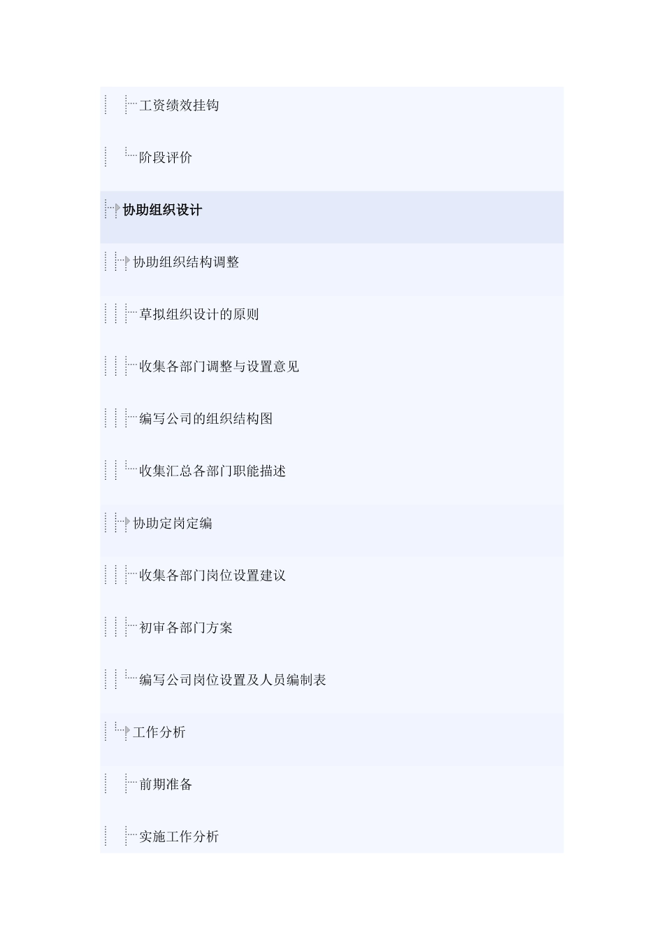 人力资源部经理岗位分析_第2页