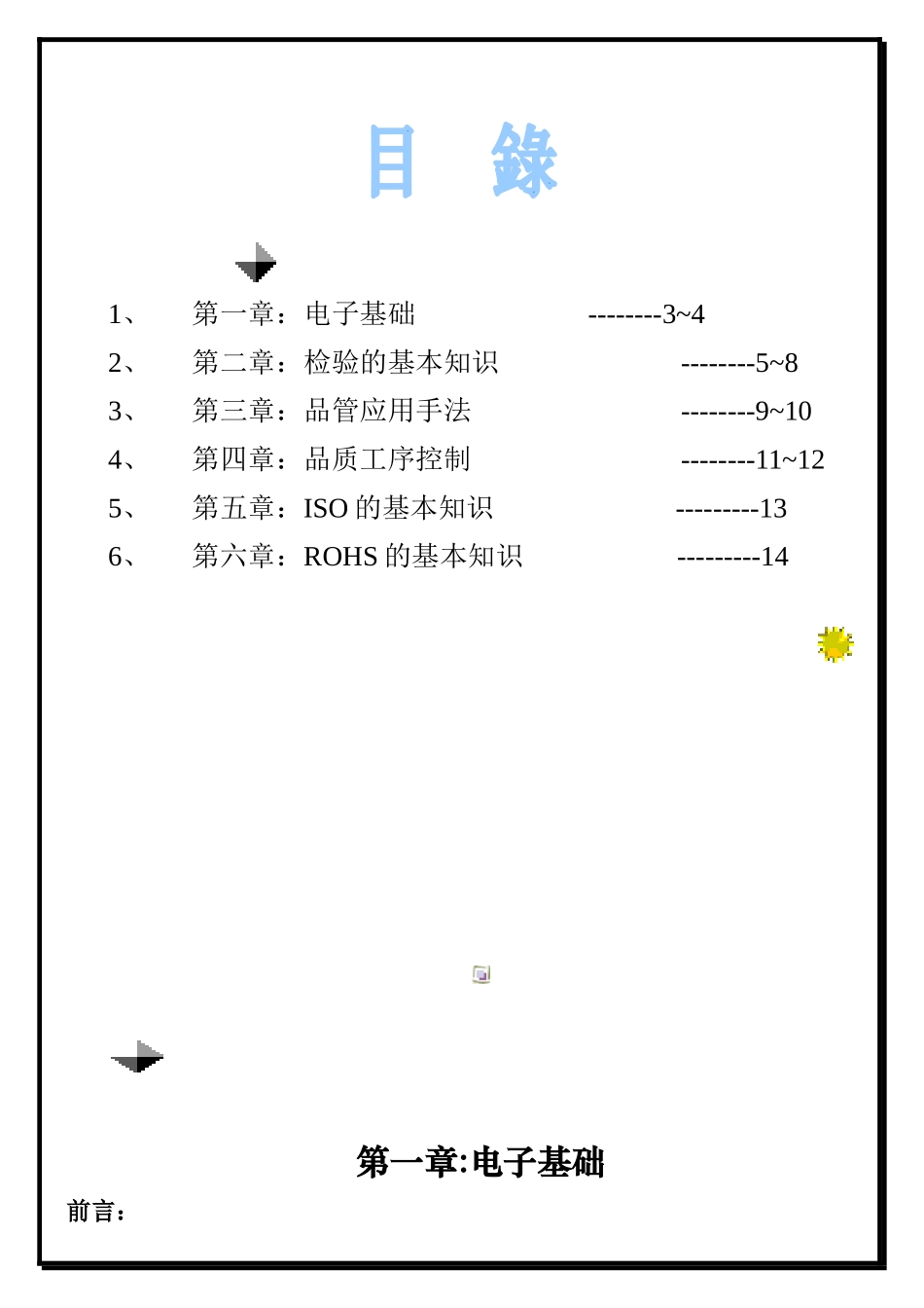 人力资源-PE部培训教材_第2页
