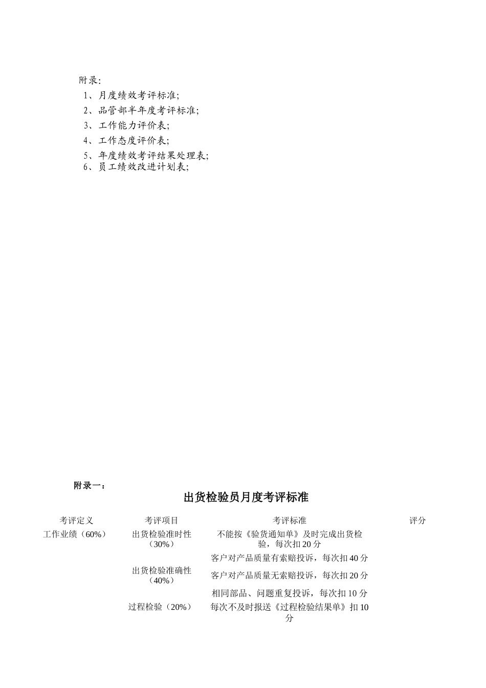 品管部绩效考评办法_第3页