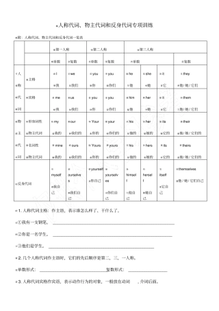 小升初专题人称代词专项训练