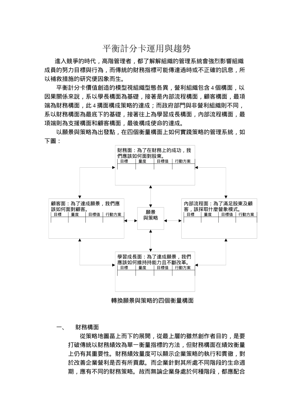 平衡计分卡运用及趋势_第1页