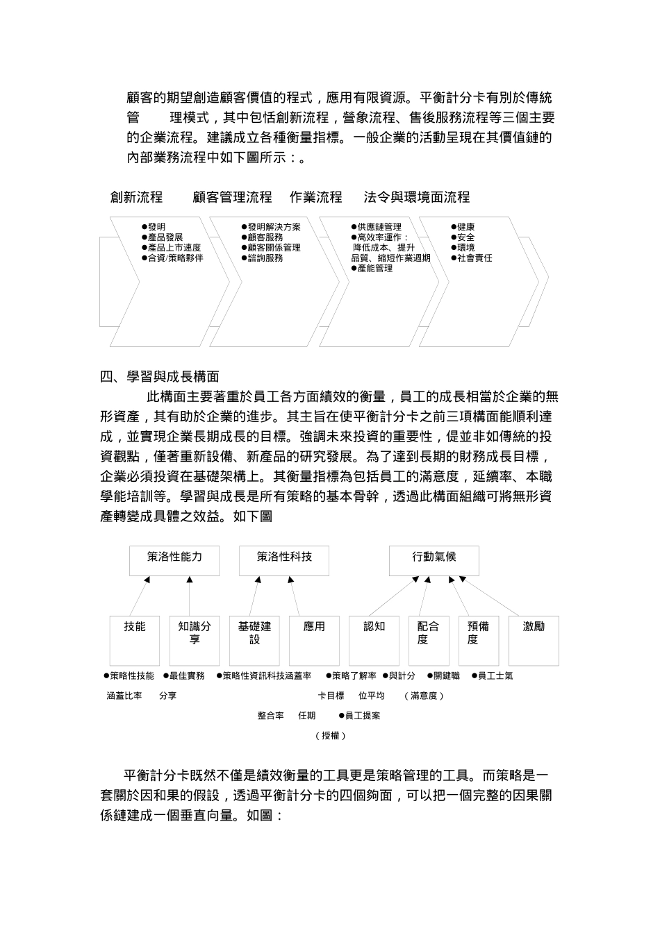 平衡计分卡运用及趋势_第3页