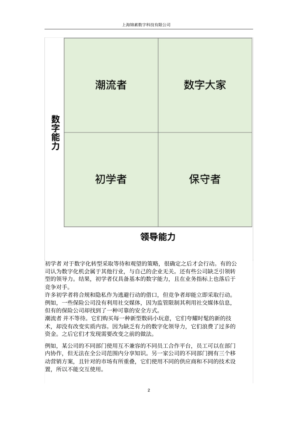 如果评估企业数字化水平_第2页