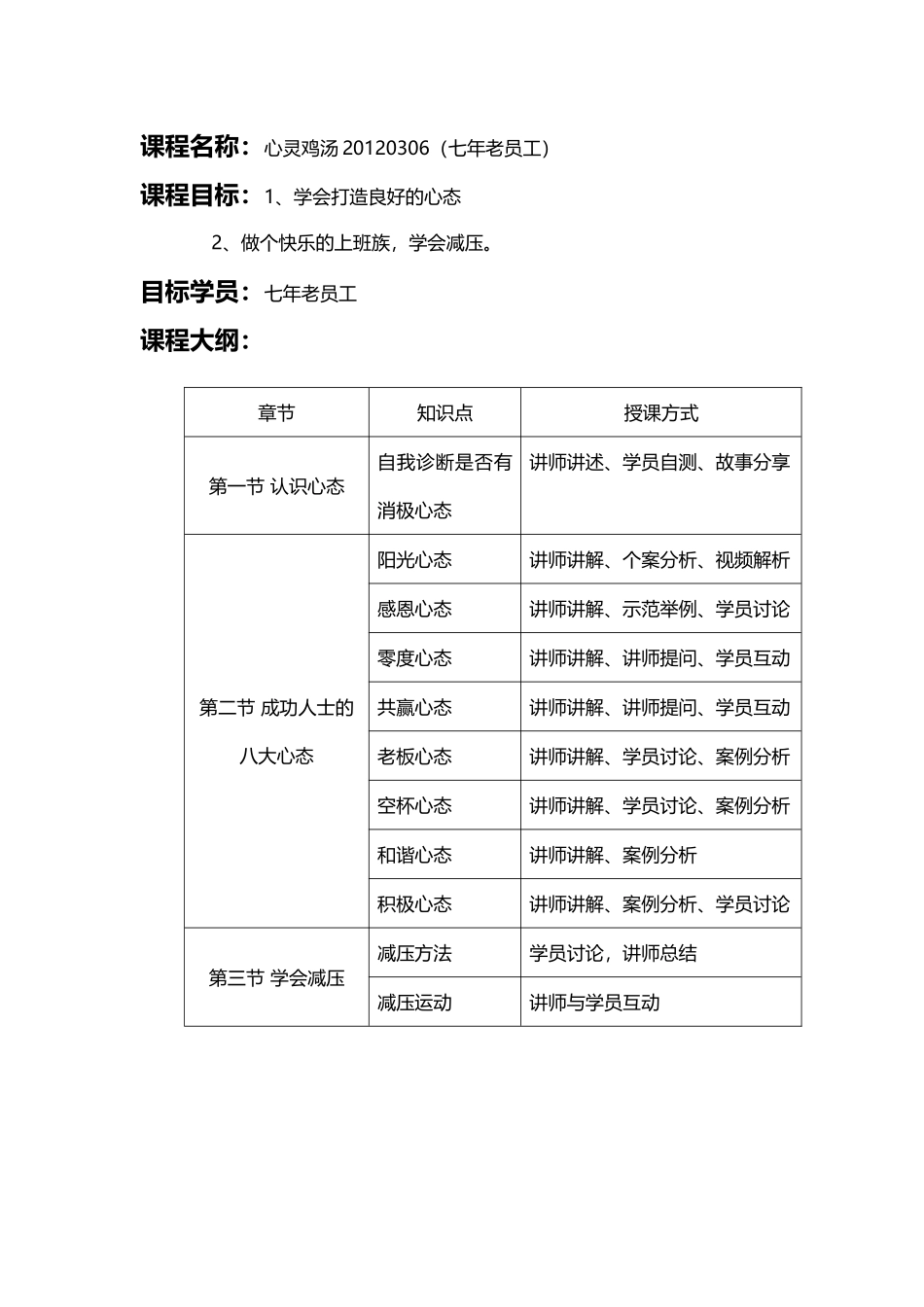 人力资源-(心灵鸡汤XXXX0306(七年老员工))讲师讲义_第2页