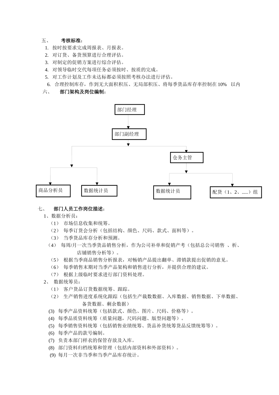 商品计划部工作描述1_第2页