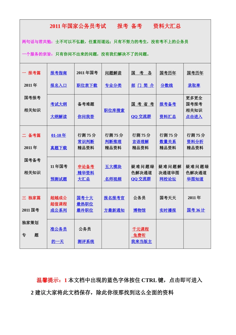 人力资源-14天精通结构化面试_第2页