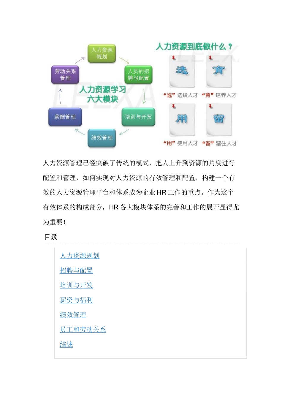人力资源六大模块_第1页