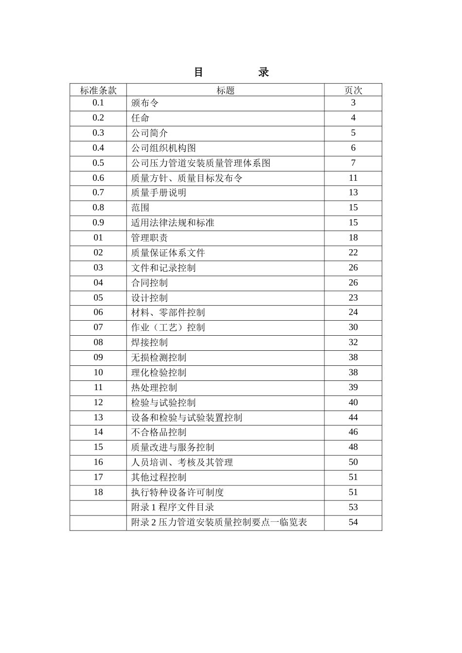 压力管道安装质量手册_第3页