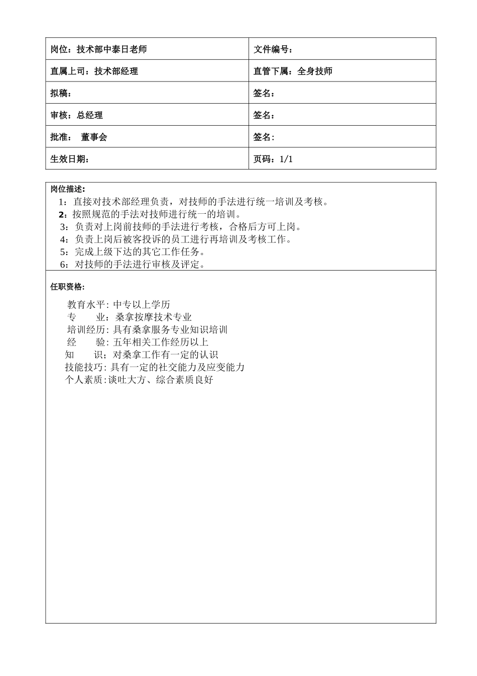 人力资源-sop-公司各部门岗位职责汇总_第3页