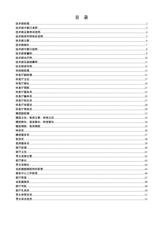 人力资源-sop-公司各部门岗位职责汇总