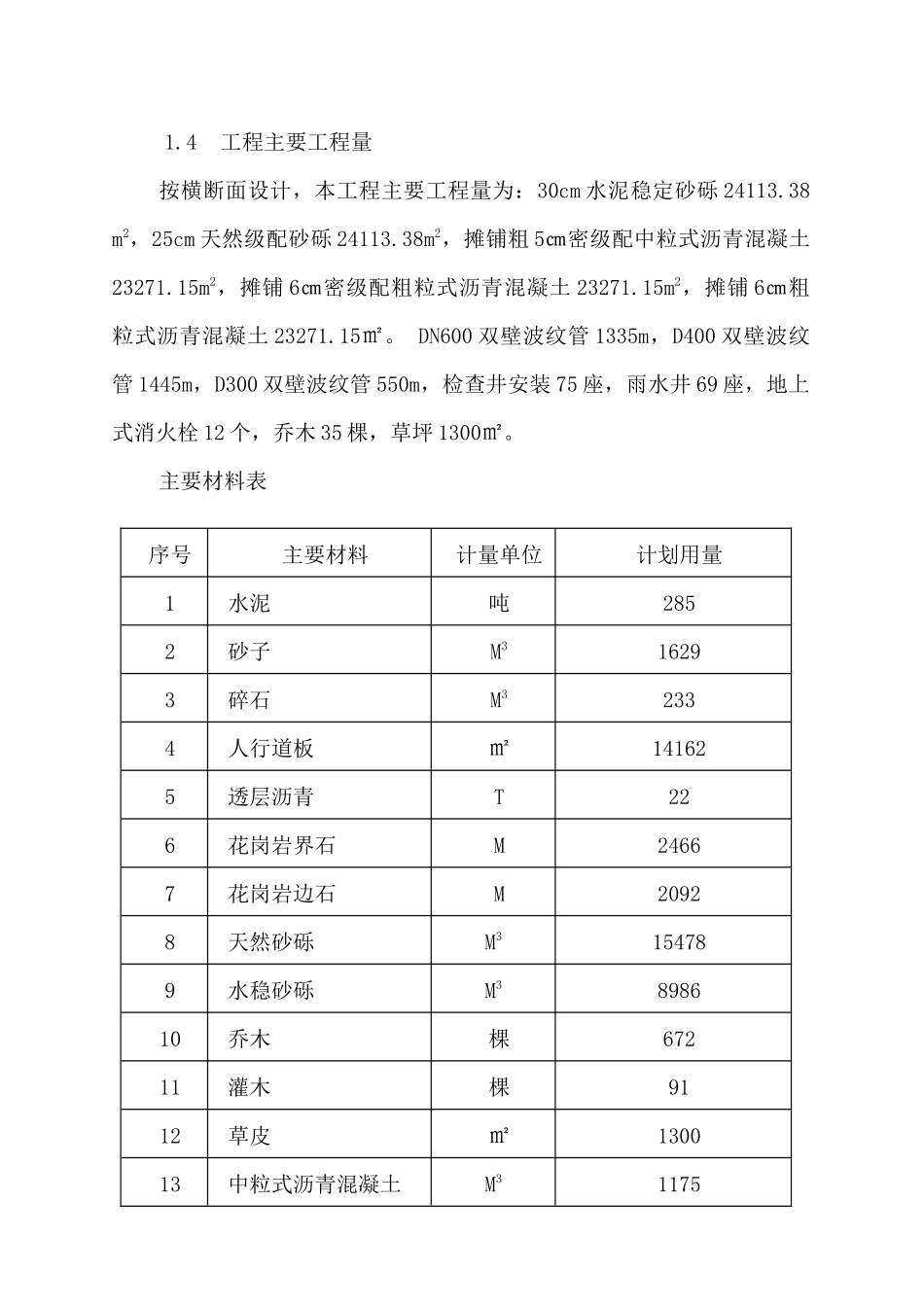 某道路规划建设施工组织设计_第3页
