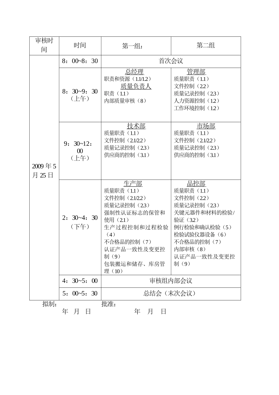 四川省某某公司内部审核工作计划_第3页