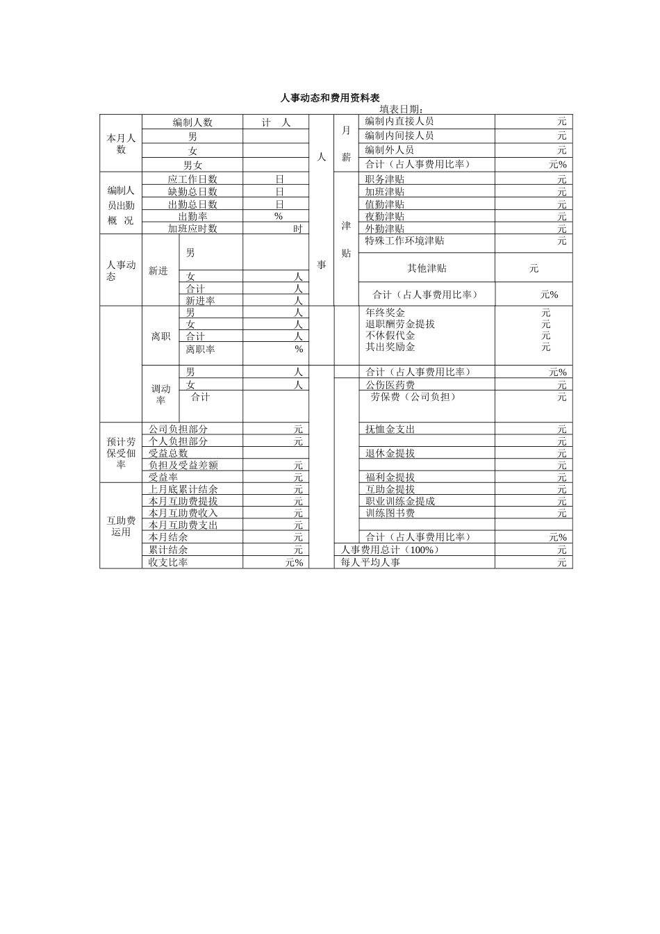 人事动态_和费用资料表_第1页