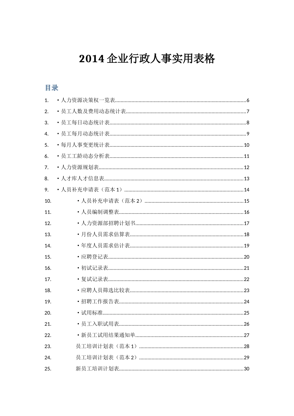 人力资源-XXXX企业行政人事实用表格(125页)——郑璞珂_第1页