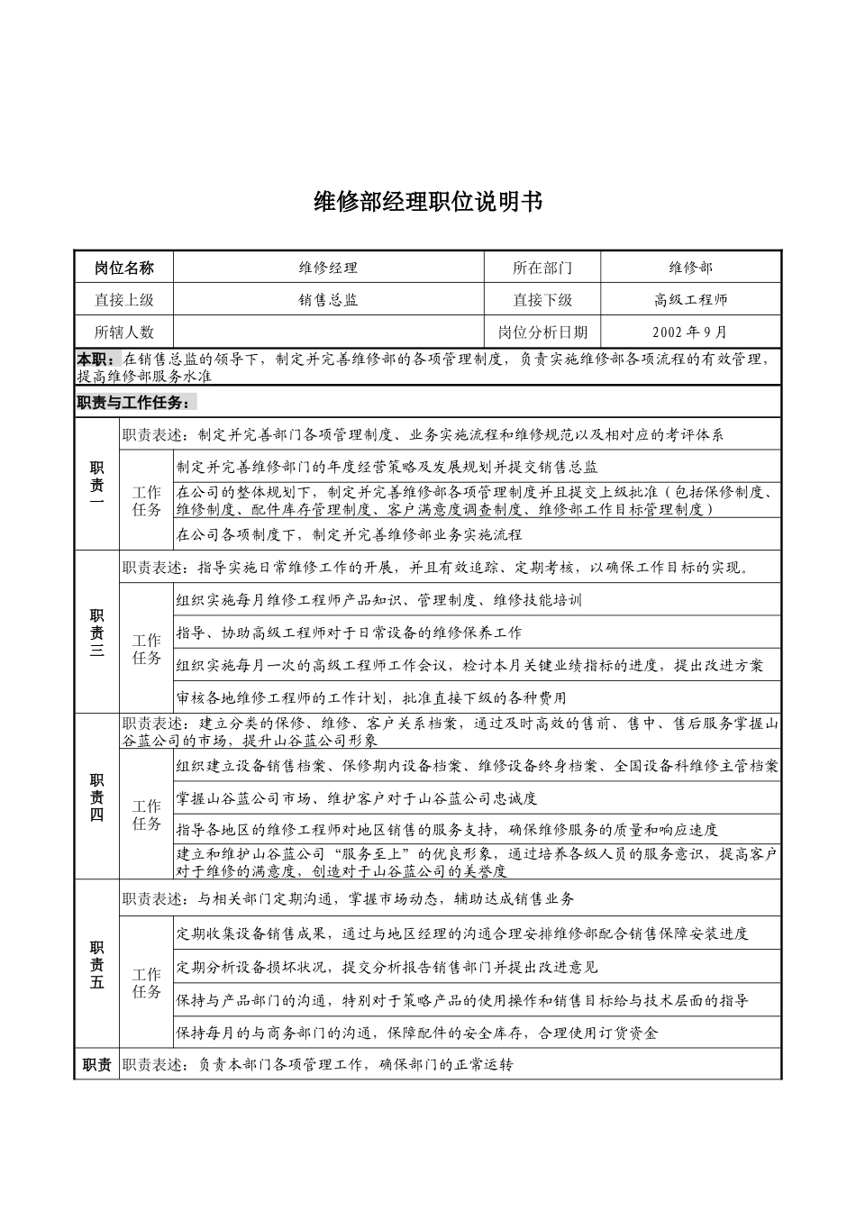山谷蓝&泰科曼贸易公司维修部经理职位说明书_第1页