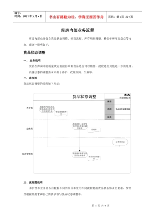 标准流程_库内业务管理