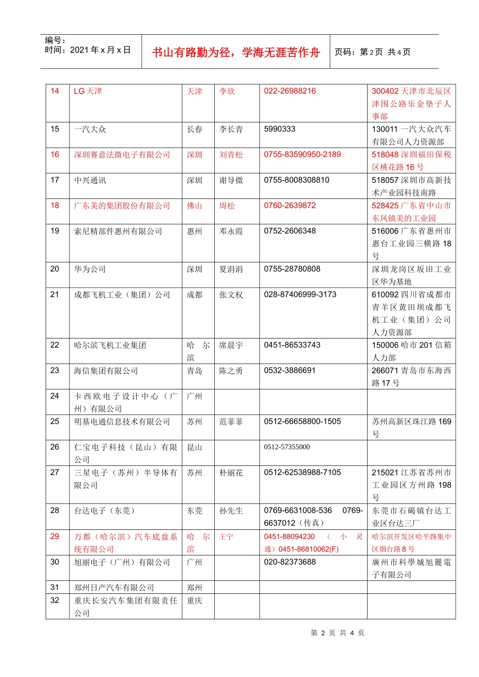 校企合作项目_第2页