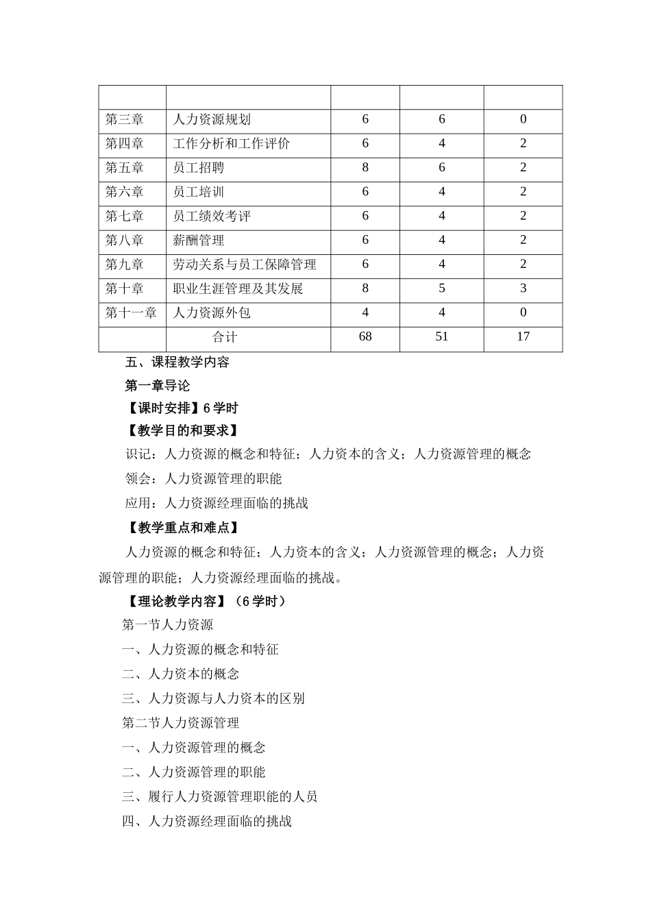人力资源管理三纲_第2页