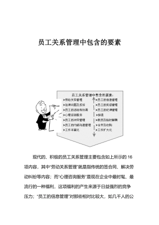 员工关系管理中所包含的要素