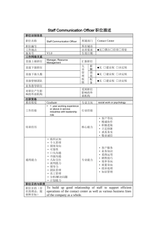 人力资源-Staff Communication Officer岗位说明书