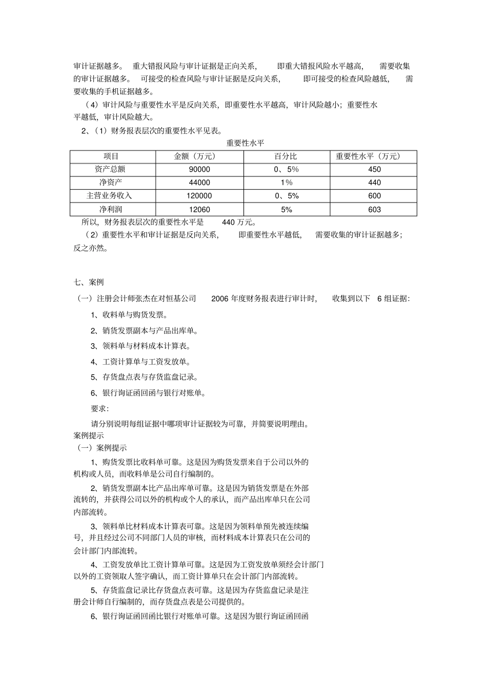 (财务内部审计)CPA审计练习_第2页