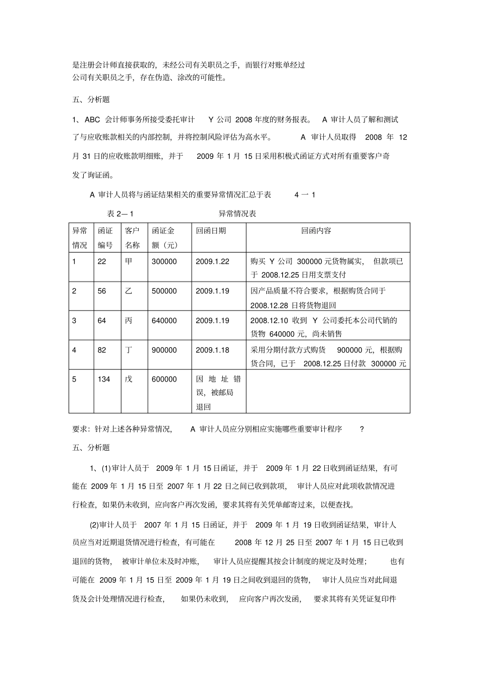 (财务内部审计)CPA审计练习_第3页