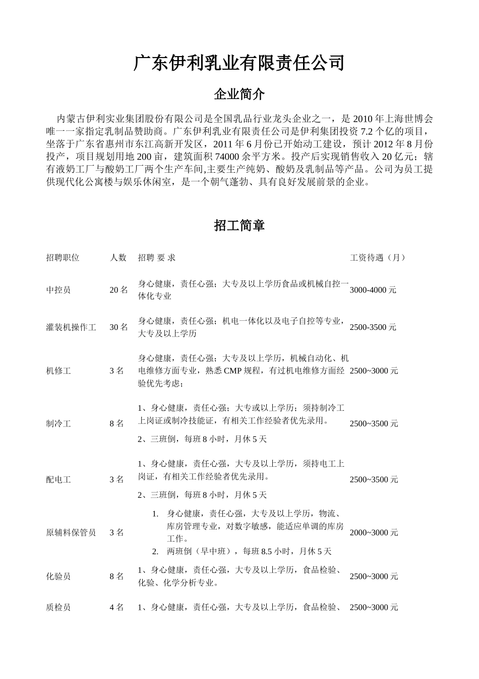双选会参会企业简介与招聘要求_第3页