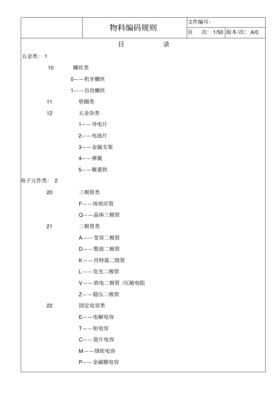 (物料管理)物料编码规则_第2页
