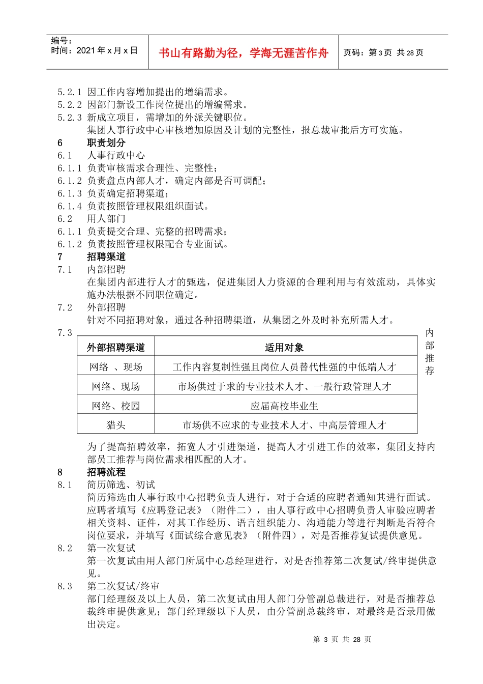 某集团公司招聘管理制度汇编_第3页
