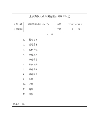 某集团公司招聘管理制度汇编