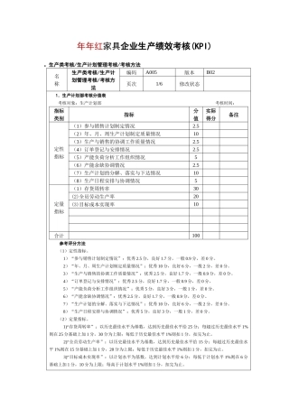 年年红家具(国际)集团绩效考核指标汇总