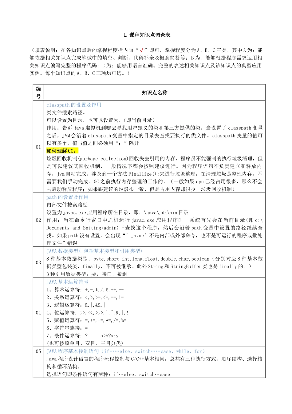 人力资源-JAVA面试知识点(总结)_第1页