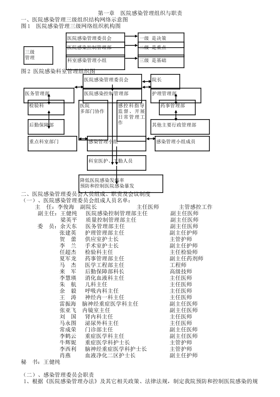 医院感染管理组织与职责汇编_第1页