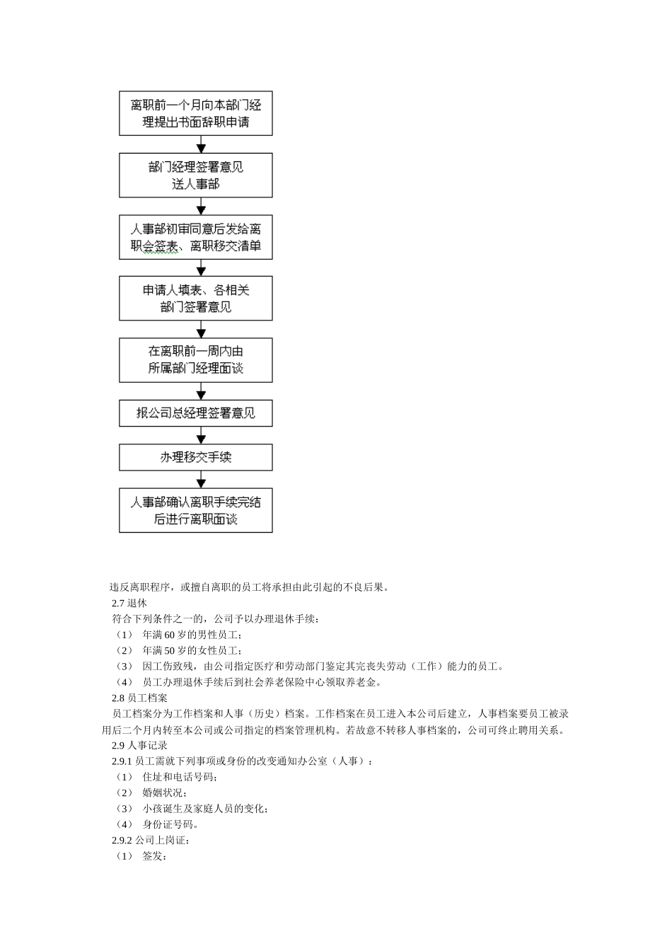 某钢铁公司员工管理手册范本_第3页