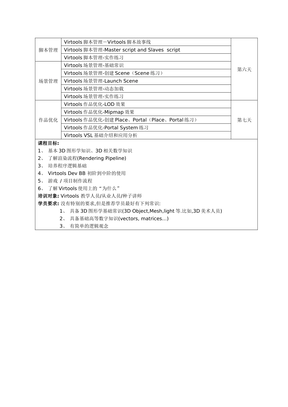 培训课程内容-爱迪斯通科技有限公司-专门为大中华地区提供_第3页