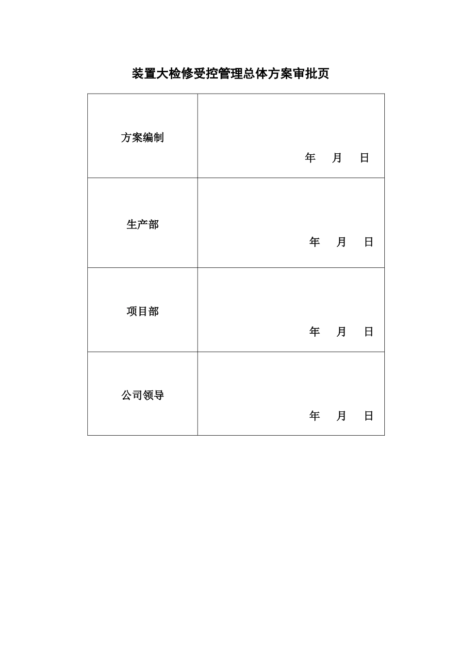 某集团石化公司装置大检修方案_第2页