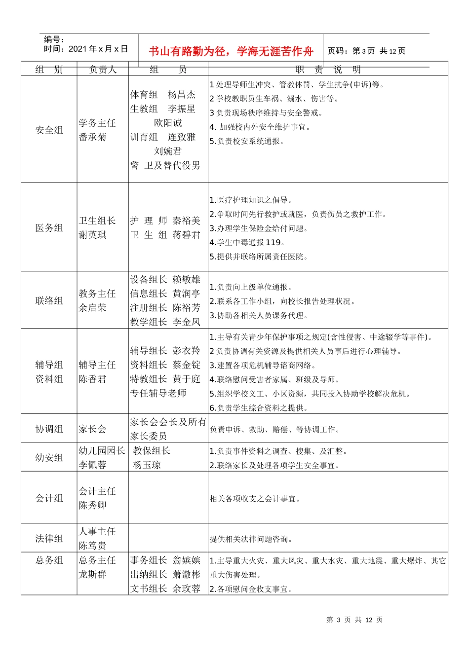 校园危机事件处理实施计划_第3页