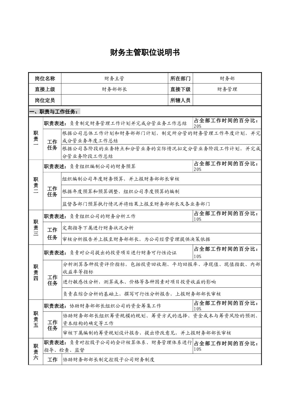 仪器生产企业财务主管职位说明书_第1页
