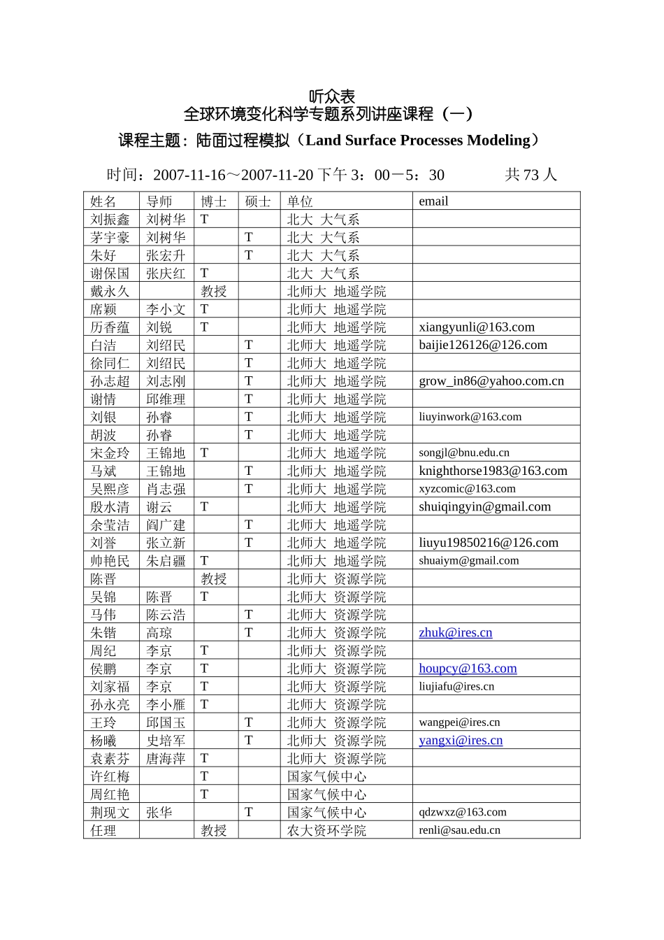 听众表全球环境变化科学专题系列讲座课程（一）课程主题：陆_第1页