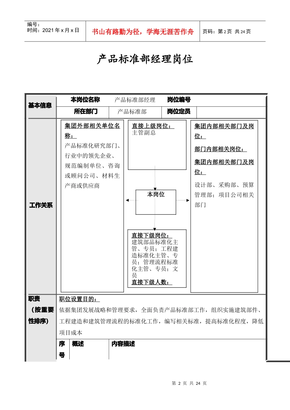某集团公司总部产品标准部岗位说明书_第2页