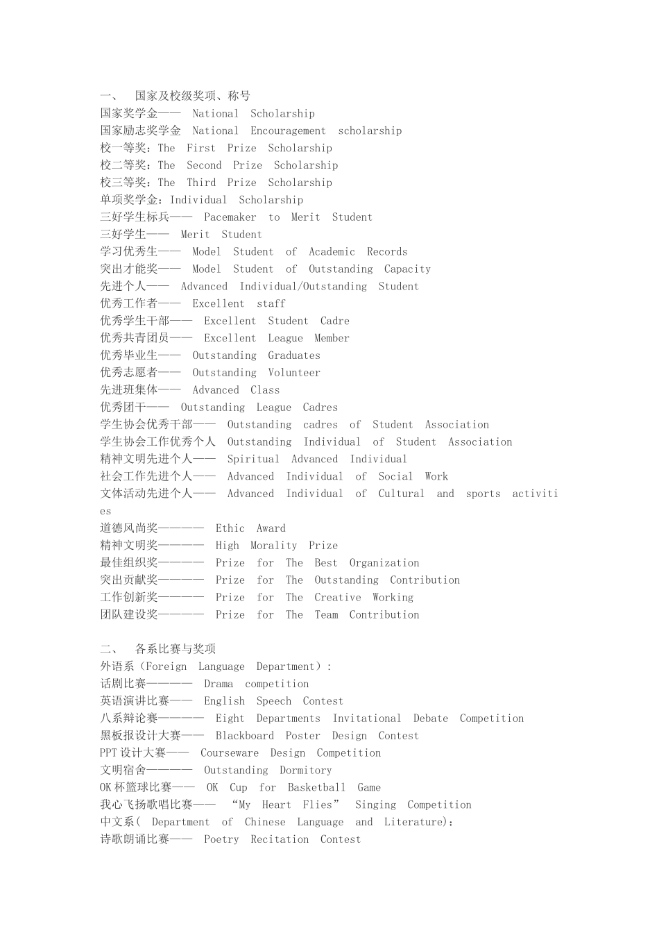制作英文简历时的各种奖项中英文对照_第1页