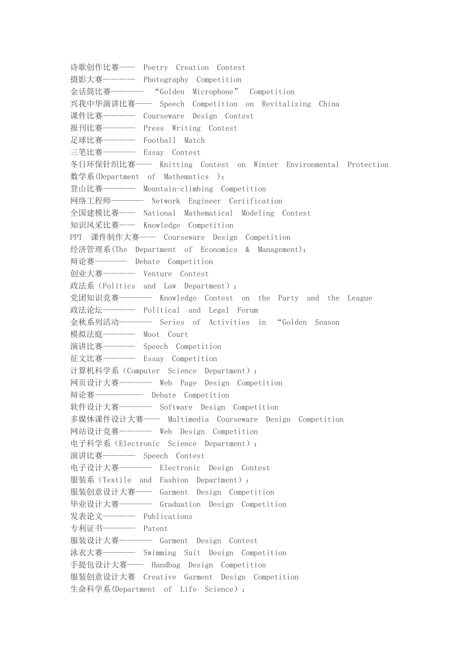 制作英文简历时的各种奖项中英文对照_第2页