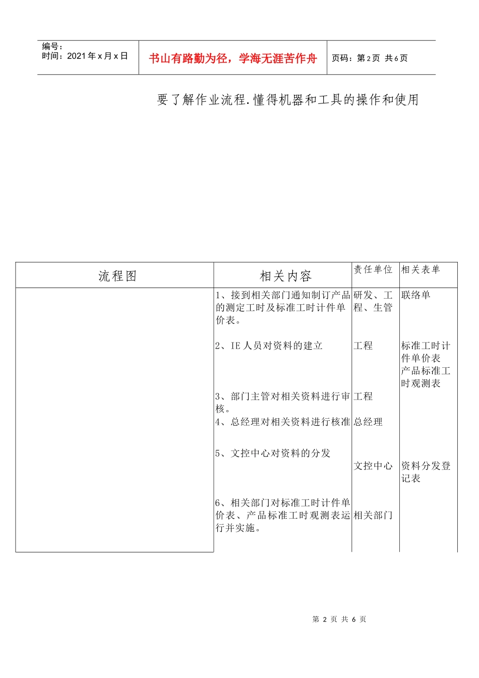 标准工时控制程序_第2页