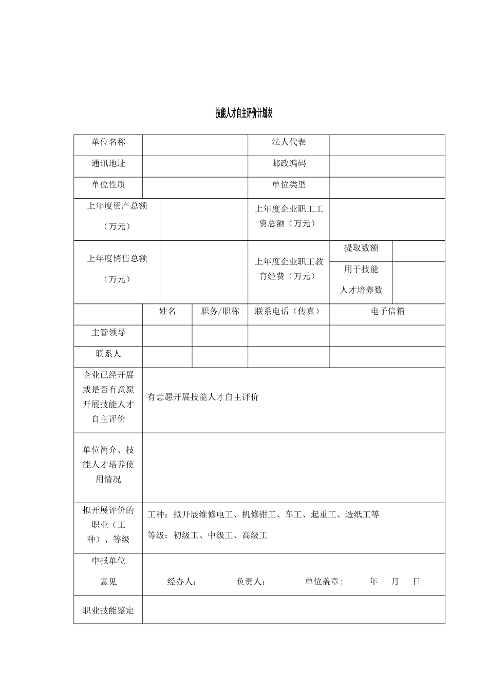 制造企业人才自主评价方案_第2页