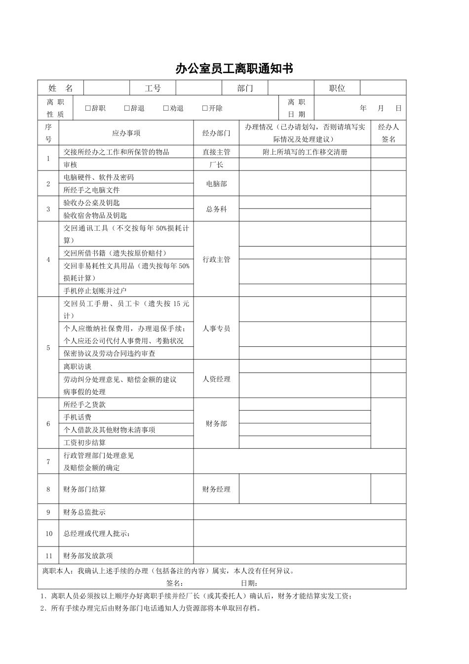 人事表单总汇_第3页