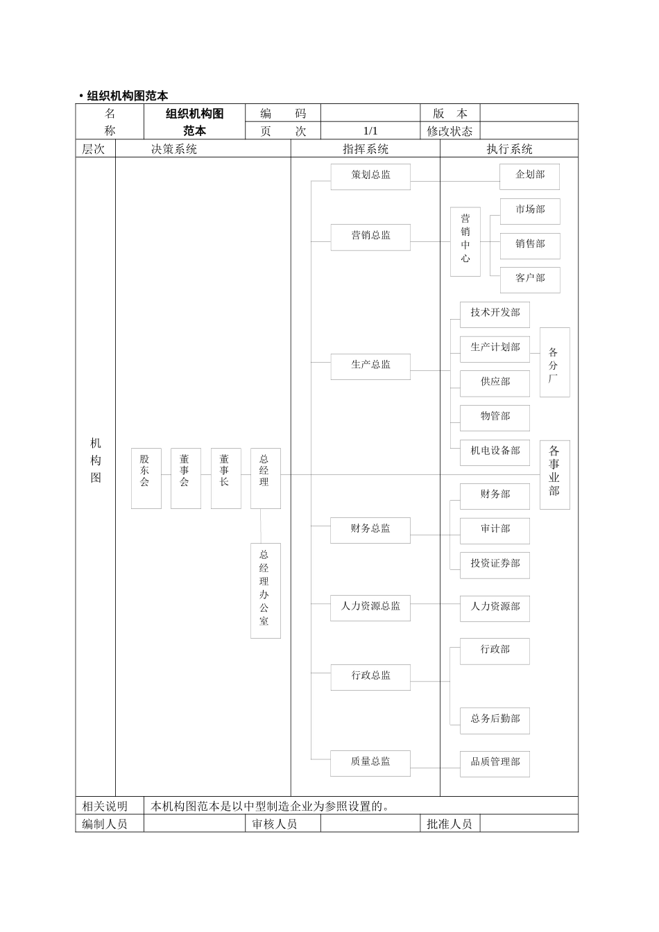 人力资源工具(内部机密)_第2页