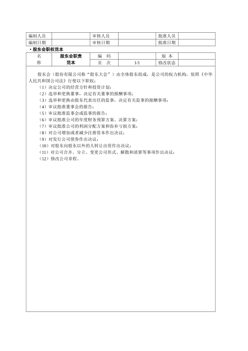 人力资源部组织设计管理_第3页