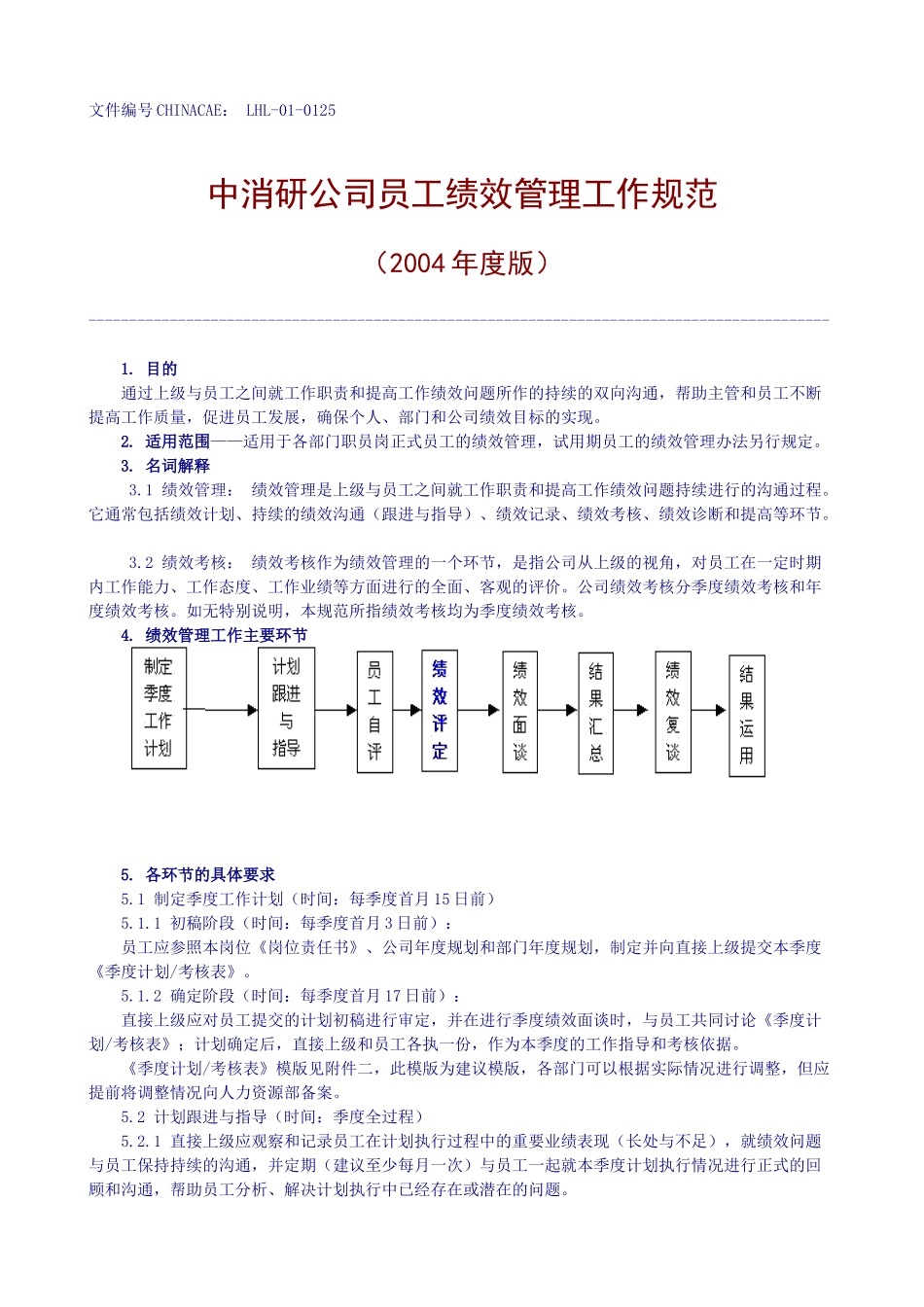 中消研公司员工绩效管理工作规范(1)_第1页