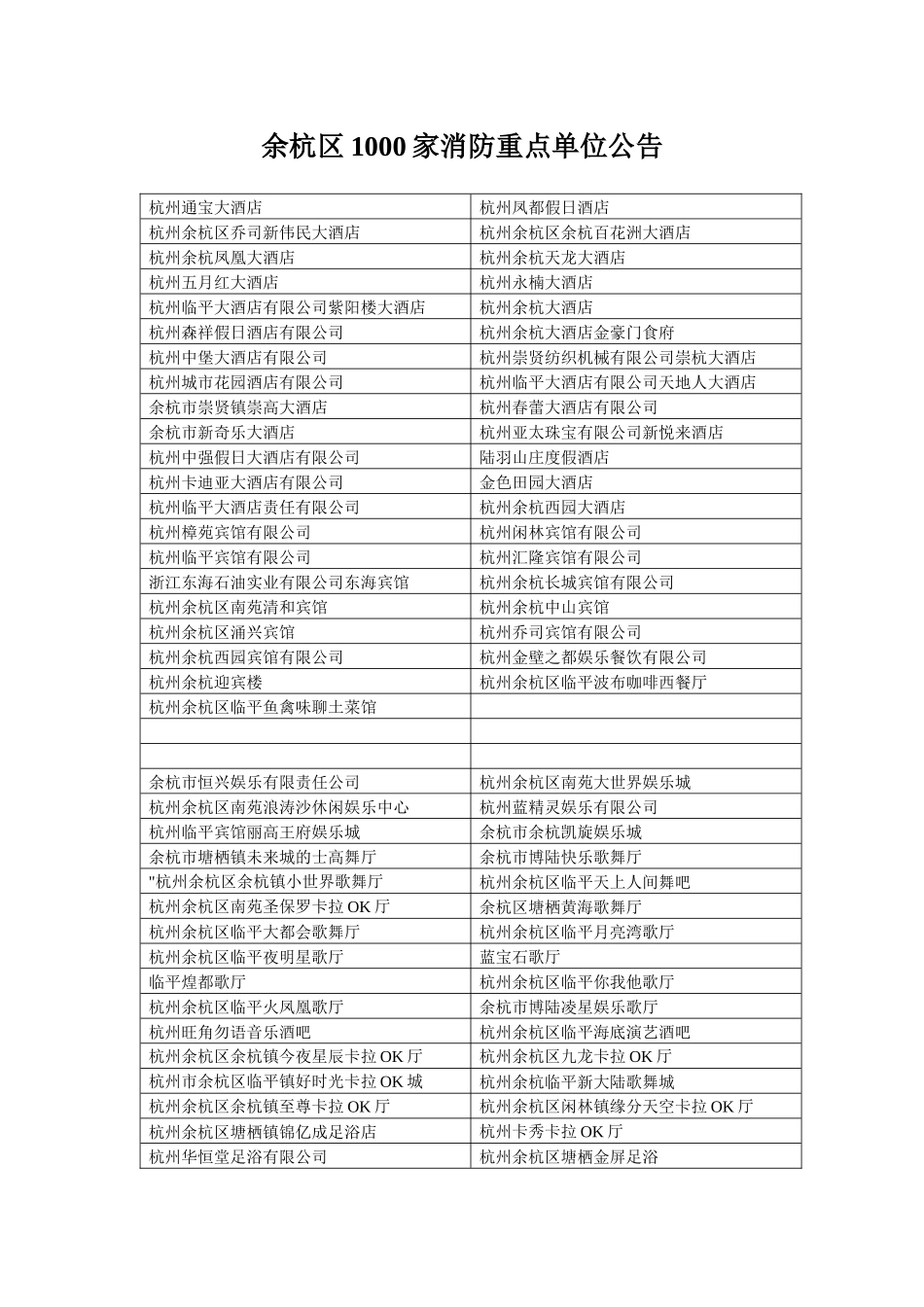 余杭区1000家消防重点单位公告_第1页