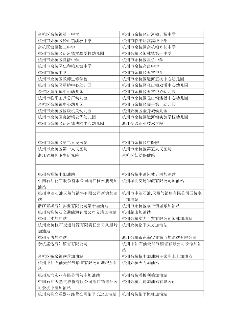 余杭区1000家消防重点单位公告_第3页